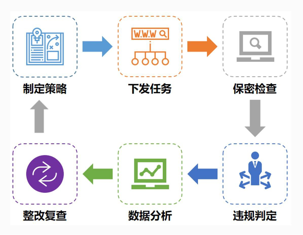 &#20048;&#21160;&#32593;&#39029;&#29256;&#45;&#20048;&#21160;&#40;&#20013;&#22269;&#41;